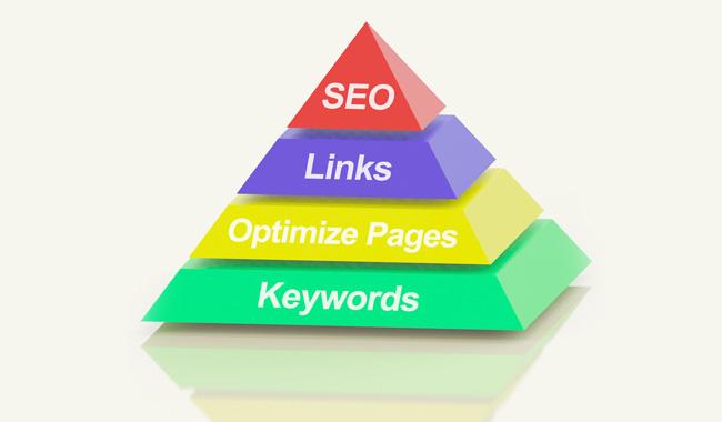 為什么企業(yè)都會把網(wǎng)站seo優(yōu)化擺在重要位置？