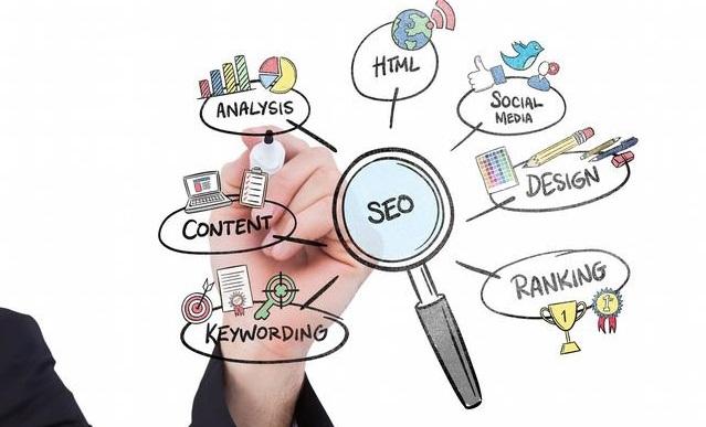 企業(yè)網(wǎng)站怎么優(yōu)化？