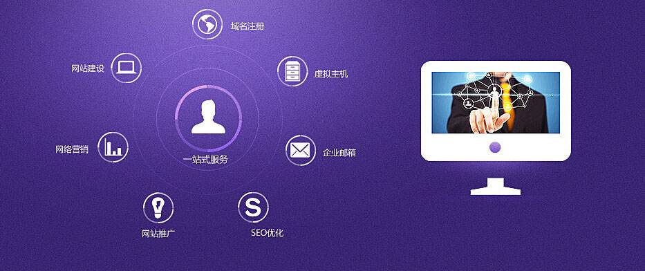 不管怎樣做SEO優(yōu)化，排名紋絲不動(dòng)如何應(yīng)對(duì)？